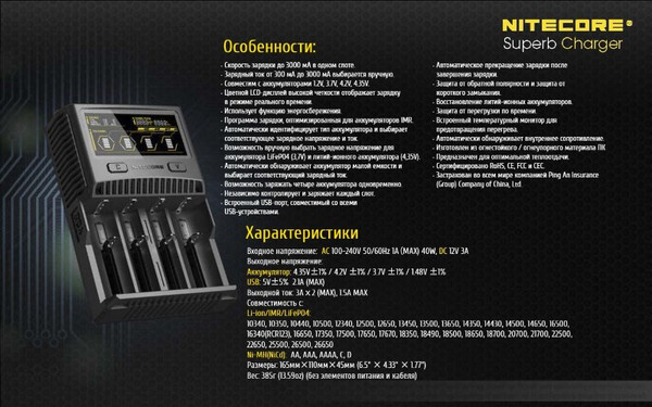 Изображение товара Зарядное устройство для аккумуляторов Nitecore SC4 / 16652