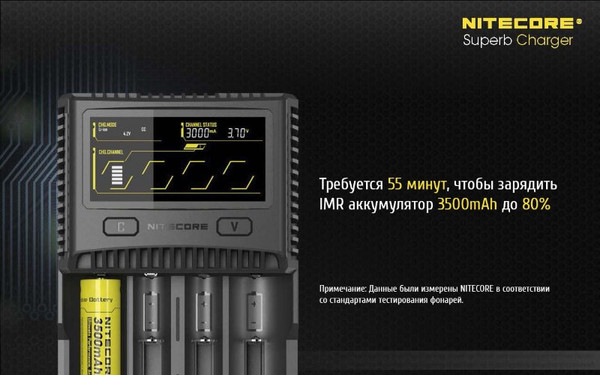 Изображение товара Зарядное устройство для аккумуляторов Nitecore SC4 / 16652