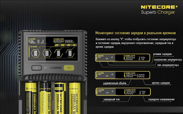 Изображение товара Зарядное устройство для аккумуляторов Nitecore SC4 / 16652