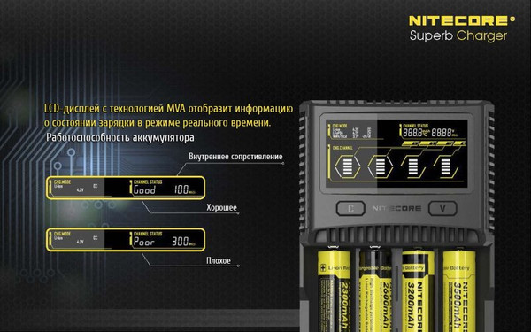 Изображение товара Зарядное устройство для аккумуляторов Nitecore SC4 / 16652