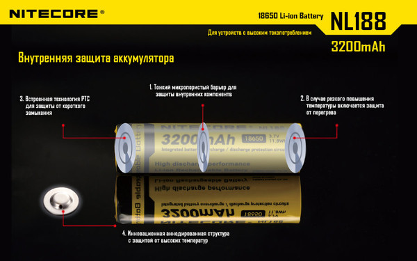 Изображение товара Аккумулятор Nitecore NL1832 / 10386