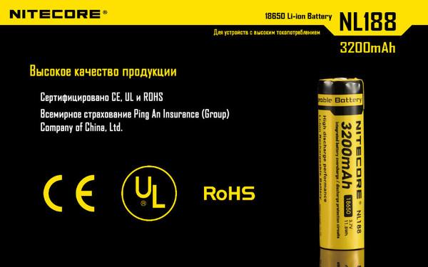 Изображение товара Аккумулятор Nitecore NL1832 / 10386