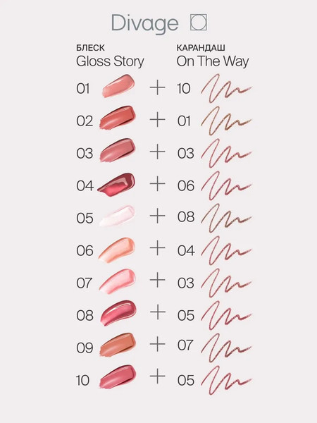 Изображение товара Блеск для губ Divage Story Lip Gloss тон 05