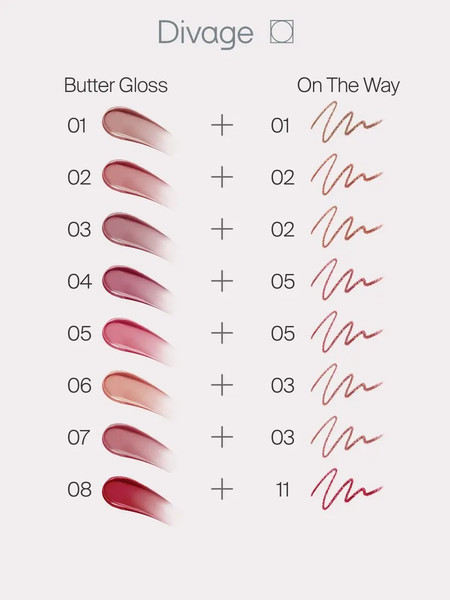 Изображение товара Карандаш для губ Divage On The Way Lip Pencil тон 04