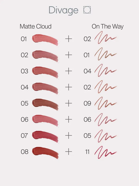 Изображение товара Карандаш для губ Divage On The Way Lip Pencil тон 04