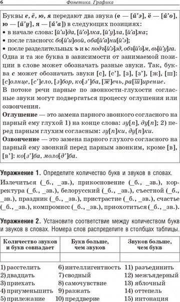 Изображение товара Учебное пособие Попурри Русский язык, мягкая обложка (Балуш Татьяна)