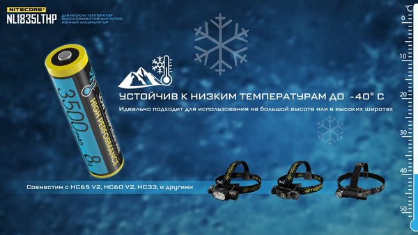 Изображение товара Аккумулятор Nitecore NL1835LTHP / 21871