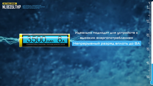 Изображение товара Аккумулятор Nitecore NL1835LTHP / 21871