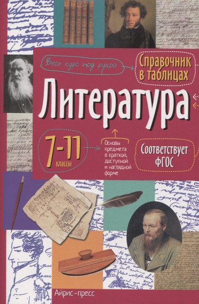 Изображение товара Учебное пособие Айрис-пресс Справочник в таблицах. Литература (9785811288854)