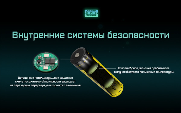 Изображение товара Аккумулятор Nitecore NL1836 / 349