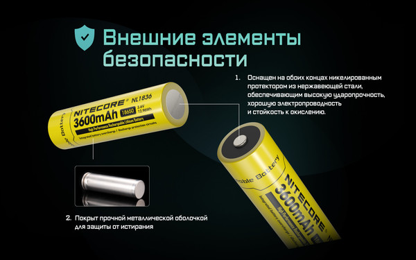 Изображение товара Аккумулятор Nitecore NL1836 / 349