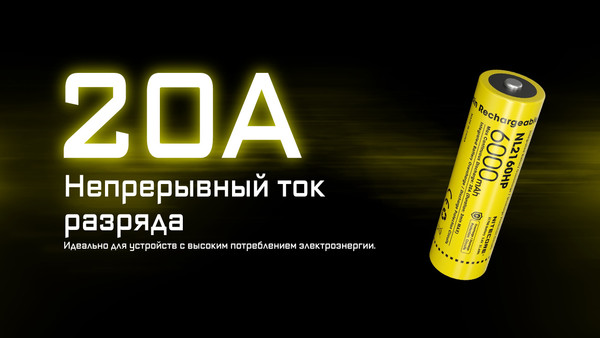 Изображение товара Аккумулятор Nitecore NL2160HP / 553