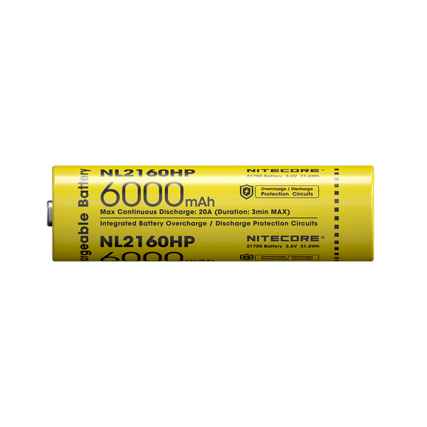 Изображение товара Аккумулятор Nitecore NL2160HP / 553