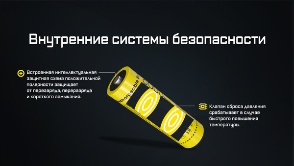 Изображение товара Аккумулятор Nitecore NL2160HP / 553