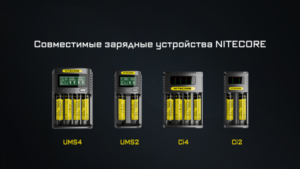 Изображение товара Аккумулятор Nitecore NL1840HP / 643