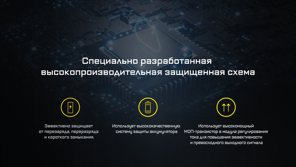 Изображение товара Аккумулятор Nitecore NL1840HP / 643