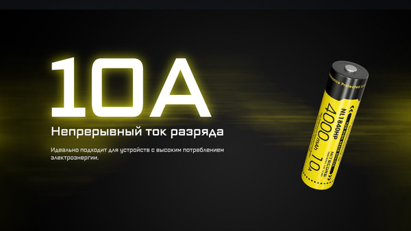 Изображение товара Аккумулятор Nitecore NL1840HP / 643