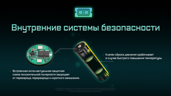 Изображение товара Аккумулятор Nitecore NL1836R / 589