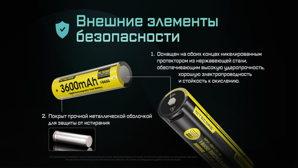 Изображение товара Аккумулятор Nitecore NL1836R / 589
