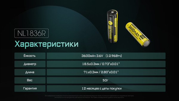 Изображение товара Аккумулятор Nitecore NL1836R / 589