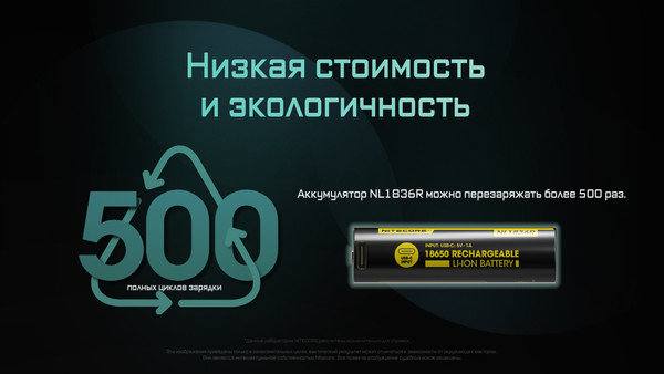 Изображение товара Аккумулятор Nitecore NL1836R / 589