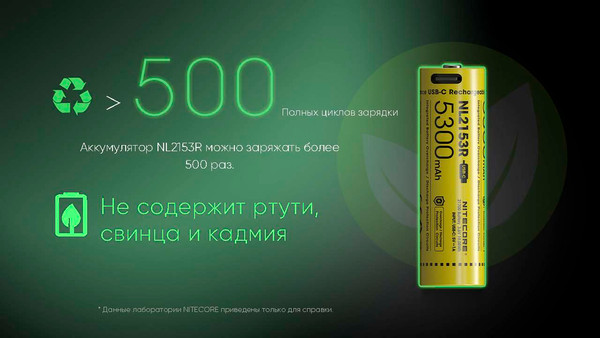 Изображение товара Аккумулятор Nitecore NL2153R / 1269