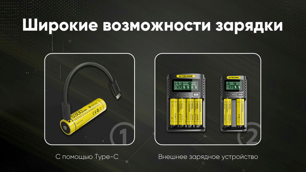 Изображение товара Аккумулятор Nitecore NL2153R / 1269