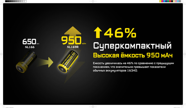 Изображение товара Аккумулятор Nitecore NL169R / 595