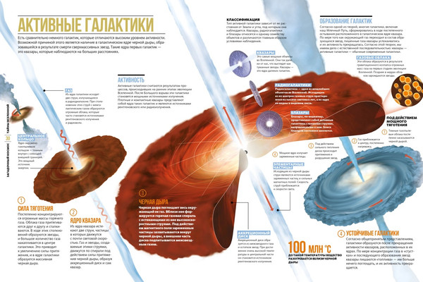 Изображение товара Энциклопедия Махаон Тайны Вселенной, твердая обложка (Сориано  Джоан, Фернандес  Альберто)