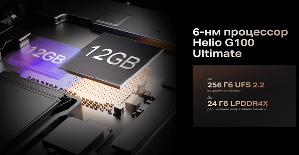 Изображение товара Смартфон Infinix Note 50 Pro 12GB/256GB (черный)