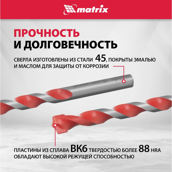 Изображение товара Набор сверл Matrix 4-10мм / 706015 (5шт)