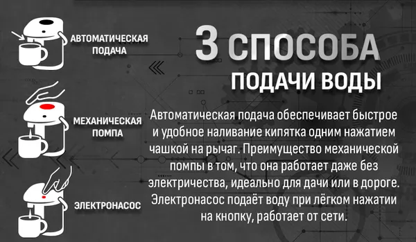 Изображение товара Термопот Aresa AR-4003