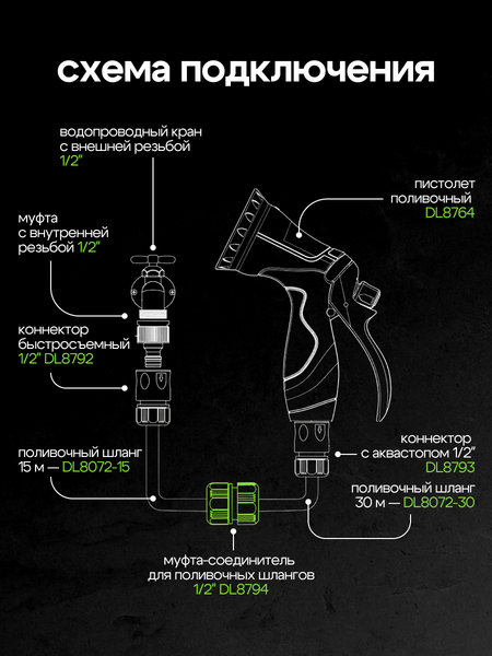 Изображение товара Соединитель для шланга Deli EDL8794