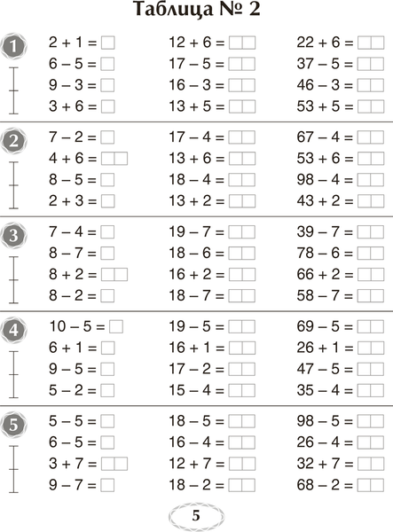 Изображение товара Учебное пособие Аверсэв Математика. 2 класс. Я учусь решать 2025, мягкая обложка (Михед Елена)