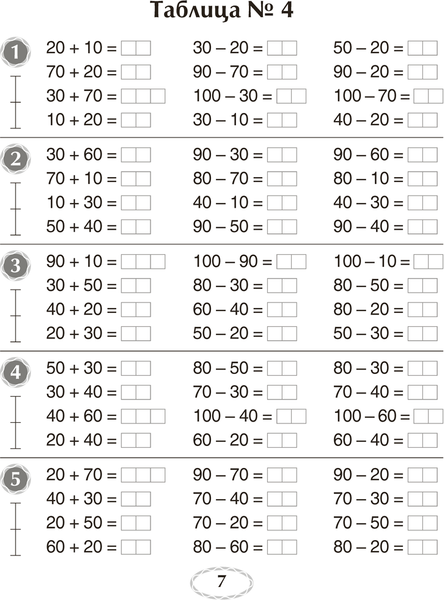 Изображение товара Учебное пособие Аверсэв Математика. 2 класс. Я учусь решать 2025, мягкая обложка (Михед Елена)
