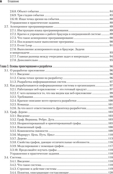Изображение товара Книга Питер Разработка фронтенд-приложений, мягкая обложка (Кузьмин Антон)