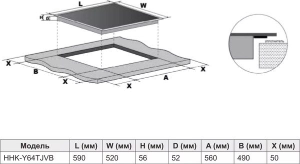 Изображение товара Индукционная варочная панель Haier HHK-Y64TJVB