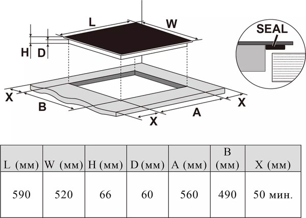 Изображение товара Индукционная варочная панель Haier HHX-Y64TFVB