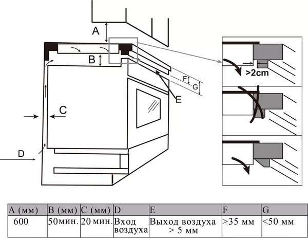 Изображение товара Индукционная варочная панель Haier HHX-Y64TFVB