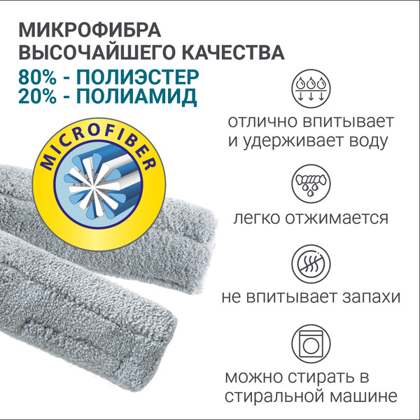 Изображение товара Моп для швабры Hausmann HM-70R