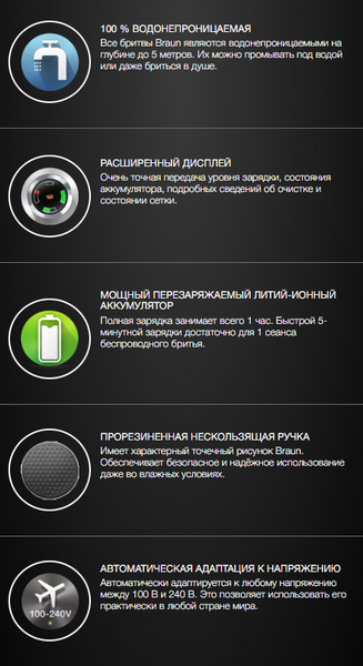 Изображение товара Электробритва Braun 52-A1650sLGHTBLU