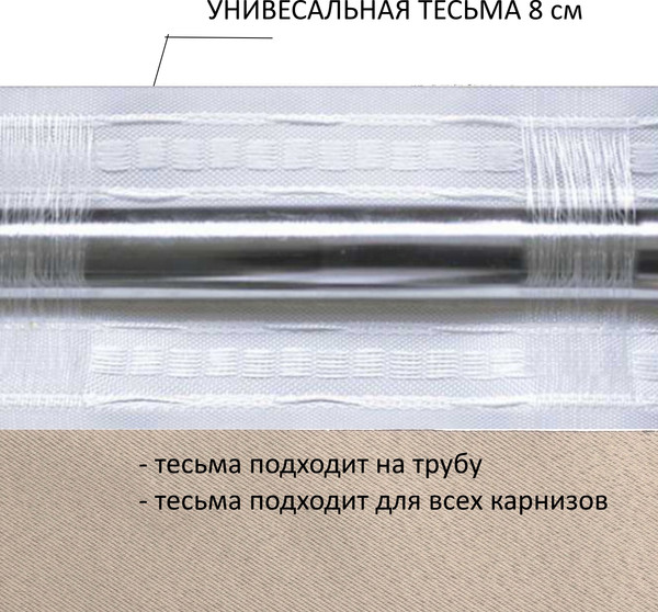 Изображение товара Комплект штор КронасМАрт Блэкаут 150x250 (бежевый)