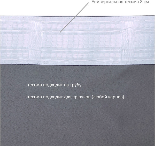 Изображение товара Комплект штор КронасМАрт Блэкаут 200x250 (серый)