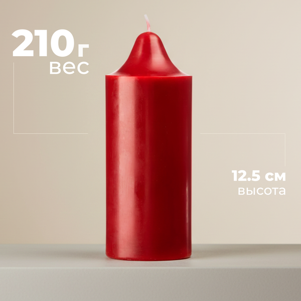 Изображение товара Свеча Sundays Home YS530-17/2 (5x12.5см, бордо)