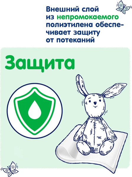 Изображение товара Набор пеленок одноразовых детских Helen Harper Green Fluff 60х60 (30шт)