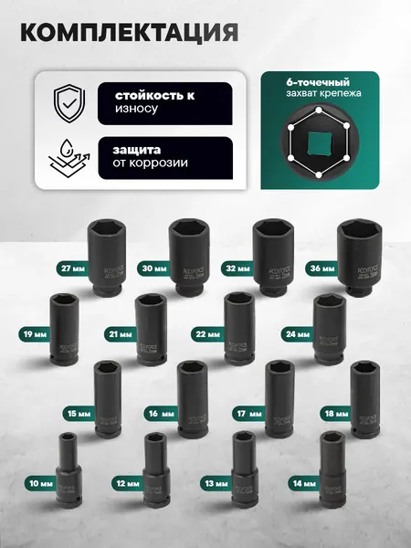 Изображение товара Набор головок слесарных RockForce RF-4167-5MPB