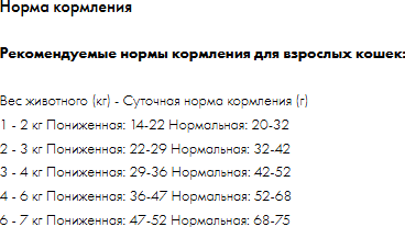 Изображение товара Сухой корм для кошек Best Dinner Holistic Hypoallergenic Adult Sterilised Cat Lamb&basil (1.5кг)