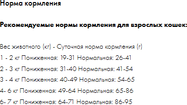 Изображение товара Сухой корм для кошек Best Dinner Holistic Hypoallergenic Adult Cat Veal&Oregano (1.5кг)