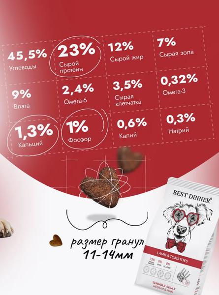 Изображение товара Сухой корм для собак Best Dinner Adult Sensible Medium & Maxi Lamb & Tomatoes (15кг)