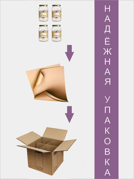 Изображение товара Набор банок для консервирования Promsiz Ассорти с крышкой / Р22б.77.4.900/ДКУ (900мл, 4шт)
